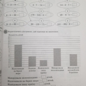 %D0%9D%D0%A3%D0%A8%2C+%D0%94%D0%B8%D0%B4%D0%B0%D0%BA%D1%82%D0%B8%D1%87%D0%BD%D1%96+%D0%BC%D0%B0%D1%82%D0%B5%D1%80%D1%96%D0%B0%D0%BB%D0%B8%2C+%D0%A9%D0%BE%D0%B4%D0%B5%D0%BD%D0%BD%D1%96+3%2C+3+%D0%BA%D0%BB%D0%B0%D1%81 - фото 7 превью